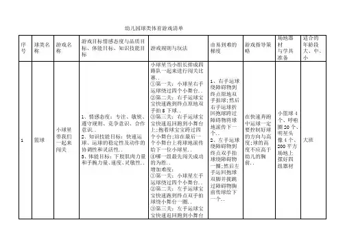 幼儿园球类体育游戏列表