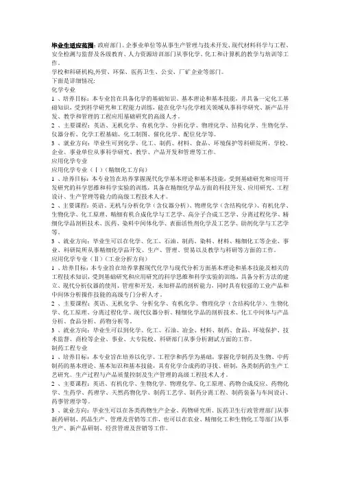 应用化学的考研及就业方向