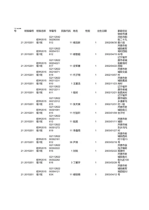 开原市第四中学体测模版初1wan