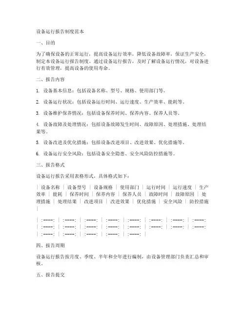 设备运行报告制度范本
