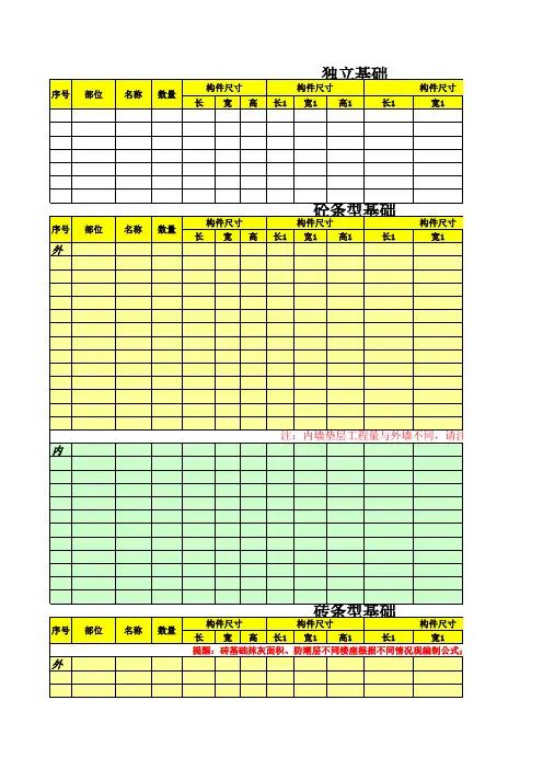 完整实用建筑工程工程量计算表(自动计算公式)