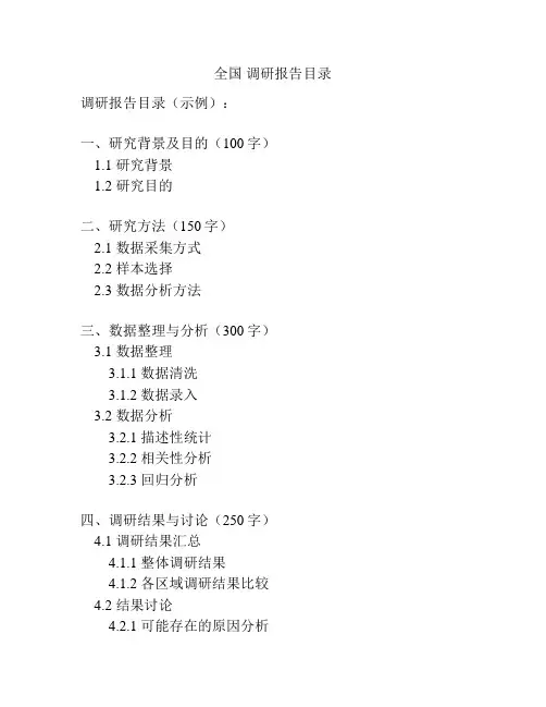 全国 调研报告目录