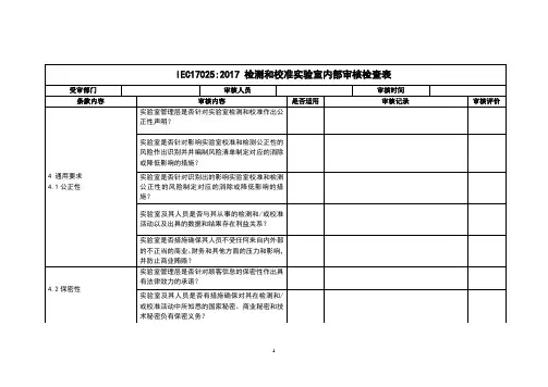 审核检查表及管理评审报告汇编  2020年IEC17025 实验室管理体系文件