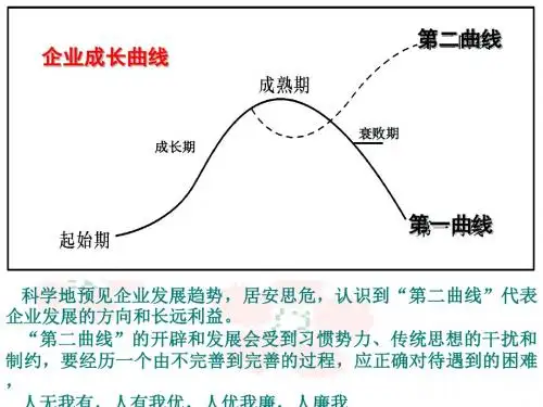 高中政治哲学生活辩证法矛盾内附江苏高考哲学题目.ppt