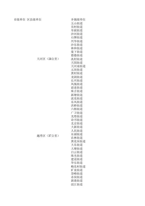 行政总务-广东省各级行政单位划分细至乡镇 精品