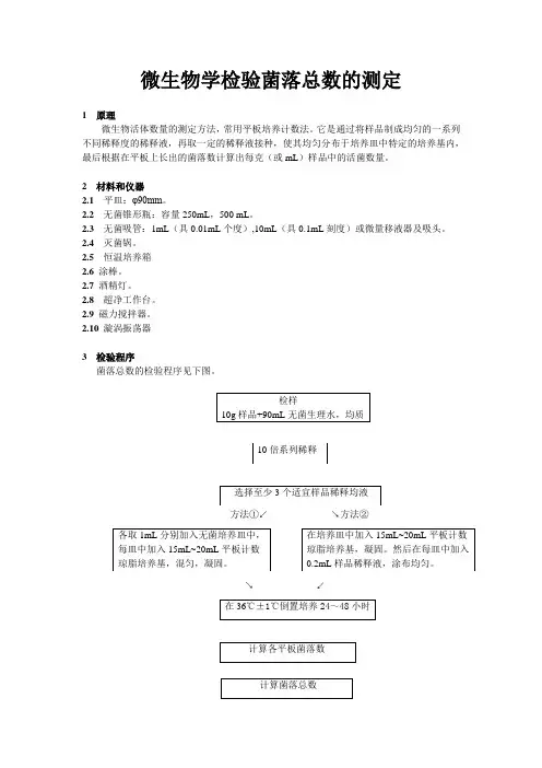 微生物检测菌落总数测定方法