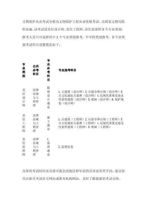 文物保护从业考试