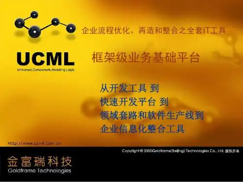 UCML应用框架平台产品介绍