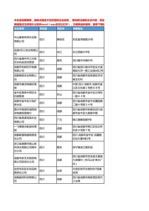 2020新版四川省饮水机工商企业公司名录名单黄页联系方式大全85家