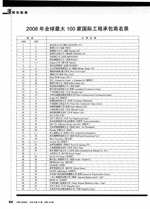 2008年全球最大100家国际工程承包商名录