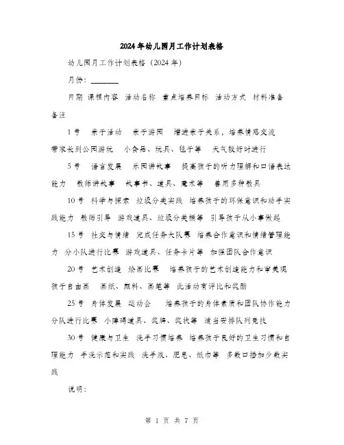 2024年幼儿园月工作计划表格（三篇）
