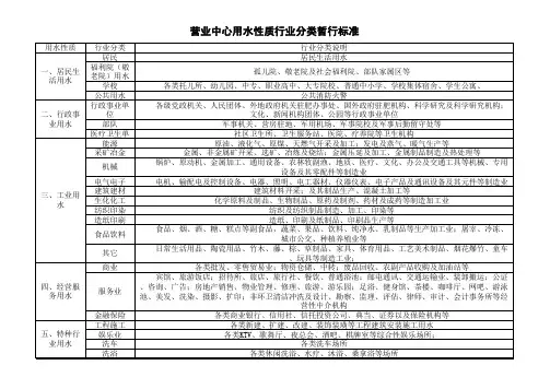 用水性质分类居民生活用水行政事业用水工业用水经营服务用水特种行业用水