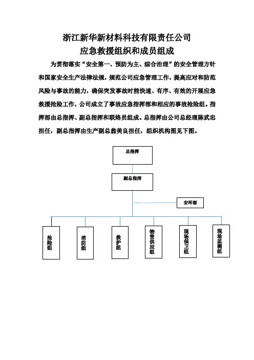 应急救援组织和成员组成