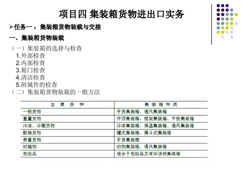 第四章 集装箱货物进出口实务