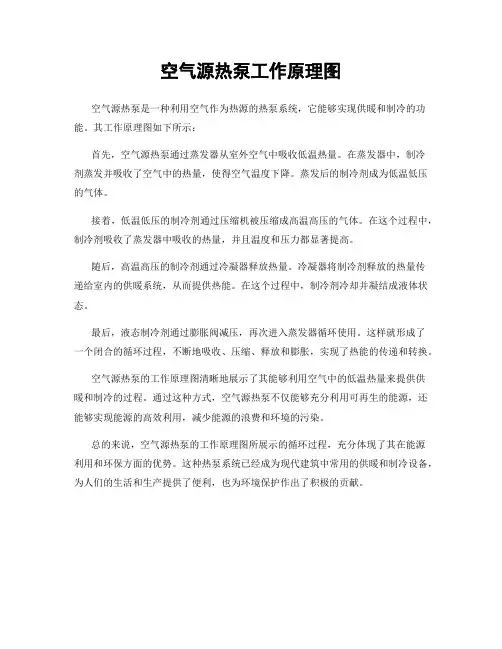 空气源热泵工作原理图
