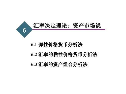 第六章 汇率决定理论：资产市场说