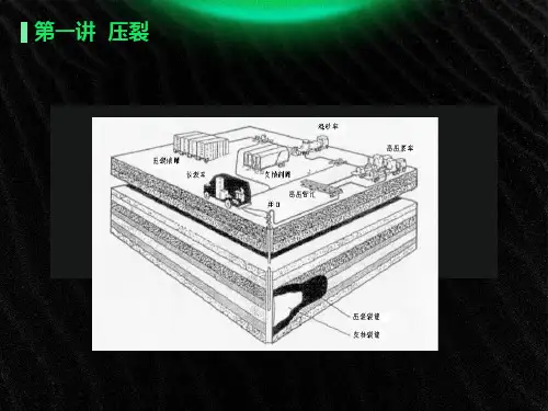 压裂基础知识培训