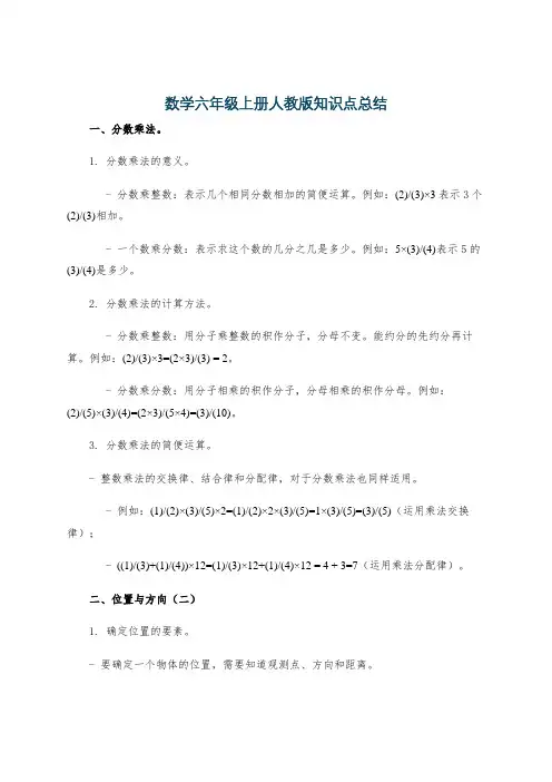 数学六年级上册人教版知识点总结