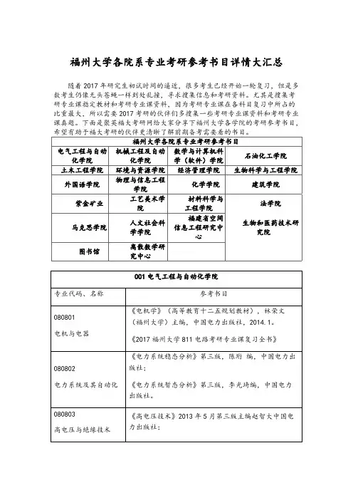 Removed_福州大学各院系专业考研参考书目详情大汇总
