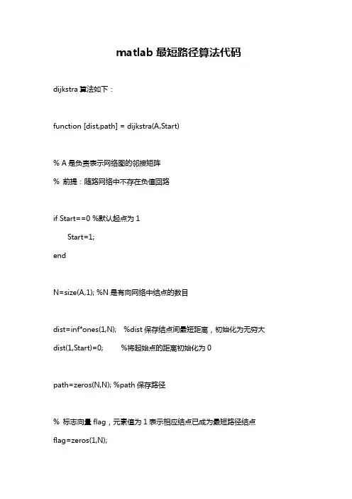 matlab最短路径算法代码