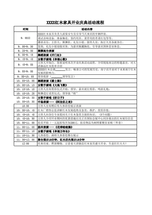 开业流程表