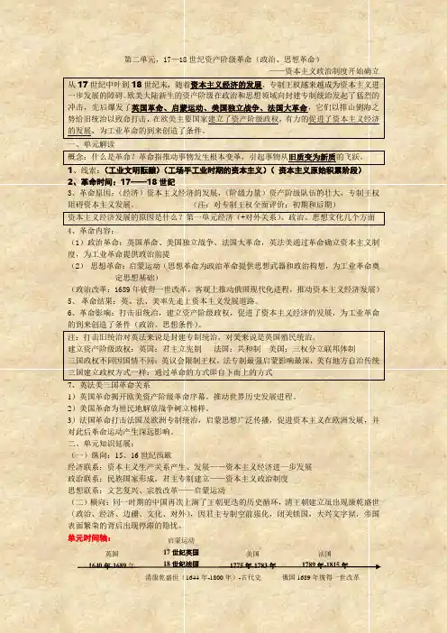 第二单元,17—18世纪资产阶级革命(政治、思想革命)