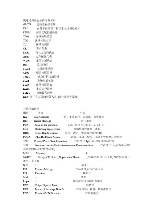 快消行业英文名词解释