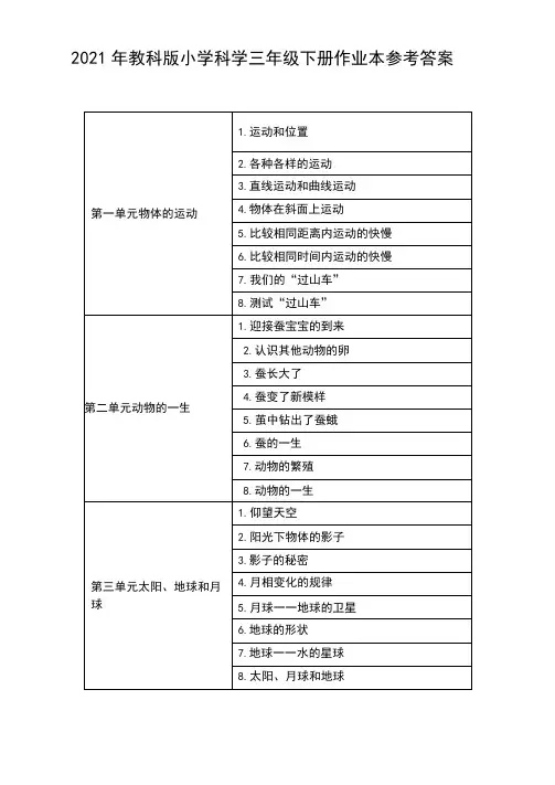 2021年教科版小学科学三年级下册作业本参考答案