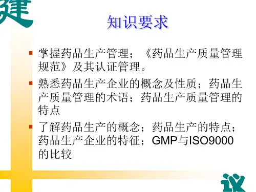 第五章药品生产管理shiyong_PPT幻灯片