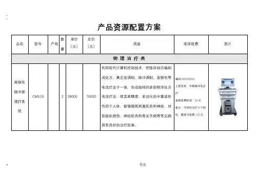 产品资源配置方案最终
