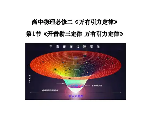 1、2高中物理必修二万有引力定律第1节《开普勒三定律 万有引力定律》精品课件(上课用)