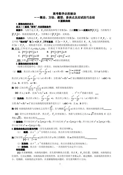 高考数学必胜秘诀(8、圆锥曲线)