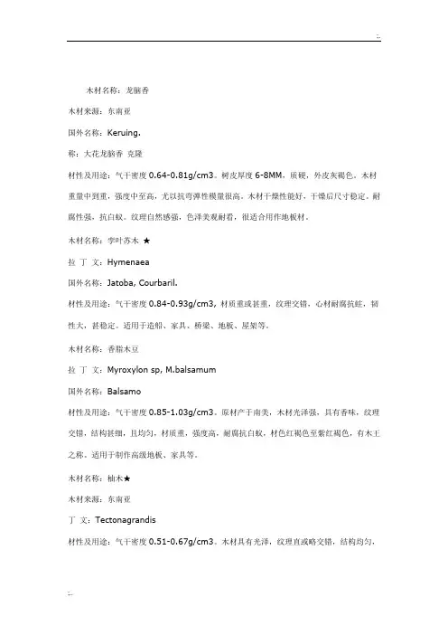 木材名称和拉丁文对比
