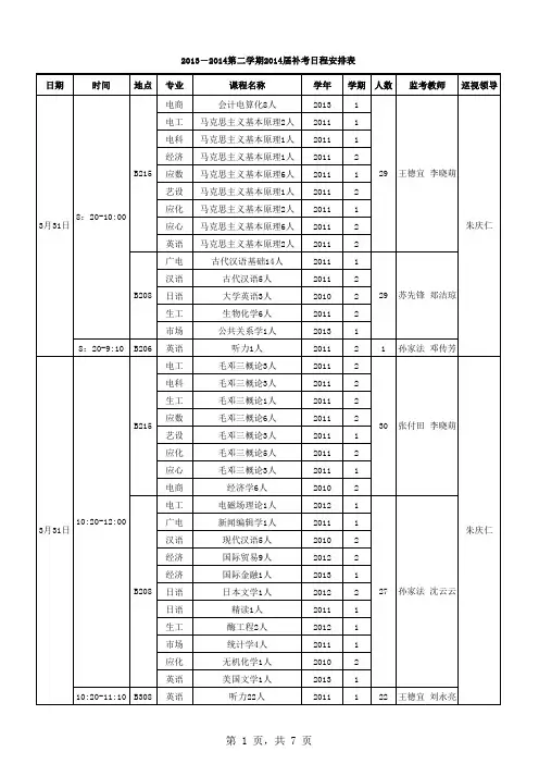 2014届毕业补考日程表
