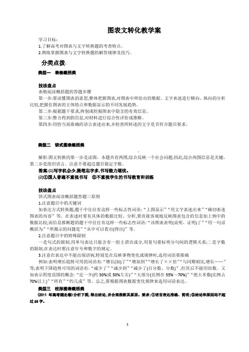 图表文转化教学案