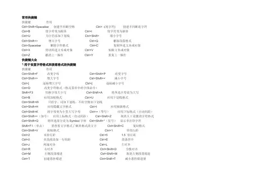 word快捷键大全(免费)