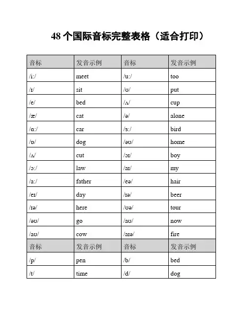 48个国际音标完整表格(适合打印)
