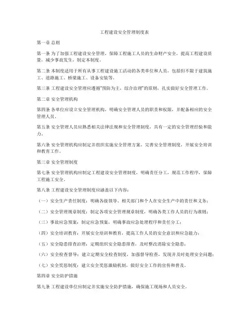 工程建设安全管理制度表