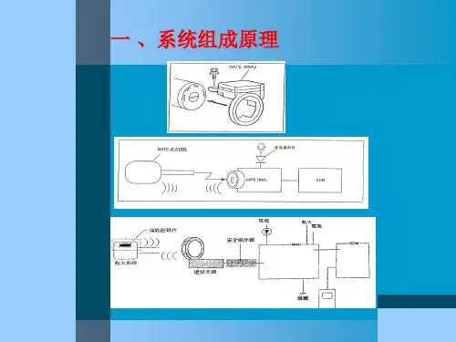 日产风度A32A33防盗系统NATS