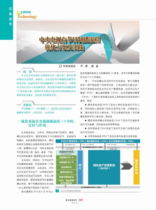 中央电视台节目制播流程优化方案及实践
