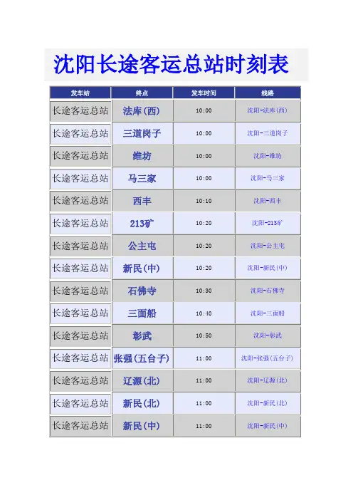 沈阳长途客运总站时刻表(Word)