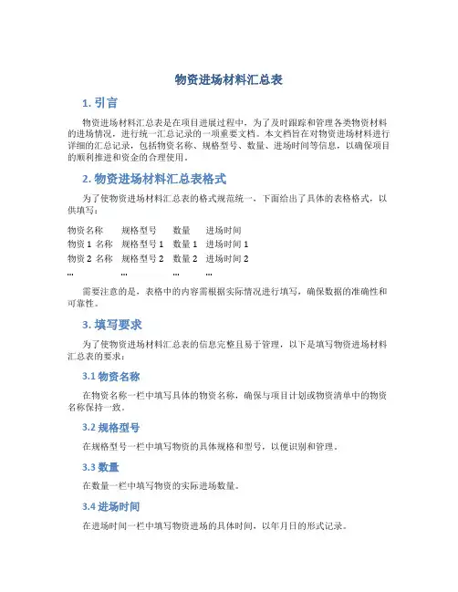 物资进场材料汇总表