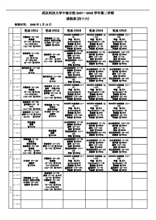 武汉科技大学中南分校2007—2008学年第二学期
