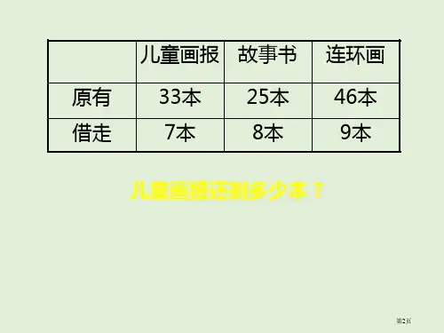 小小图书馆课件市公开课一等奖省优质课获奖课件