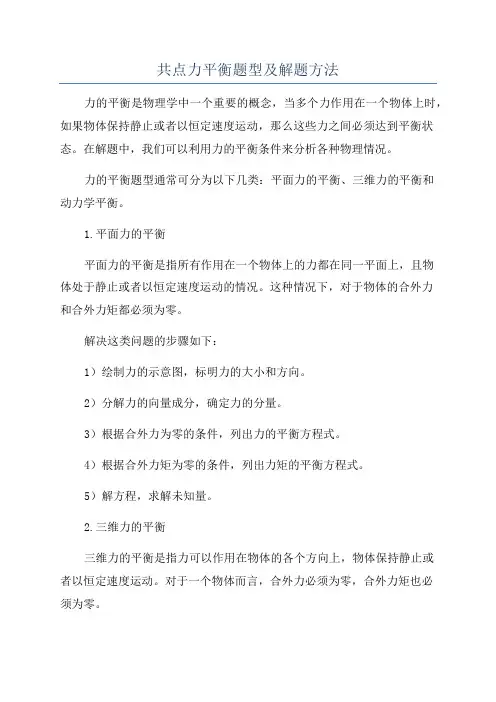 共点力平衡题型及解题方法