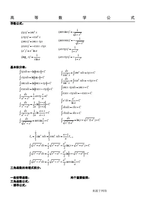 高等数学公式大全及常见函数图像