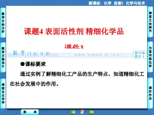 《4-2 表面活性剂  精细化学品》课件3