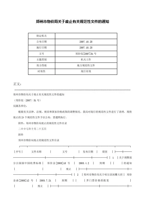 郑州市物价局关于废止有关规范性文件的通知-郑价综[2007]31号