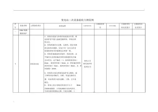 变电站二次设备验收大纲范例