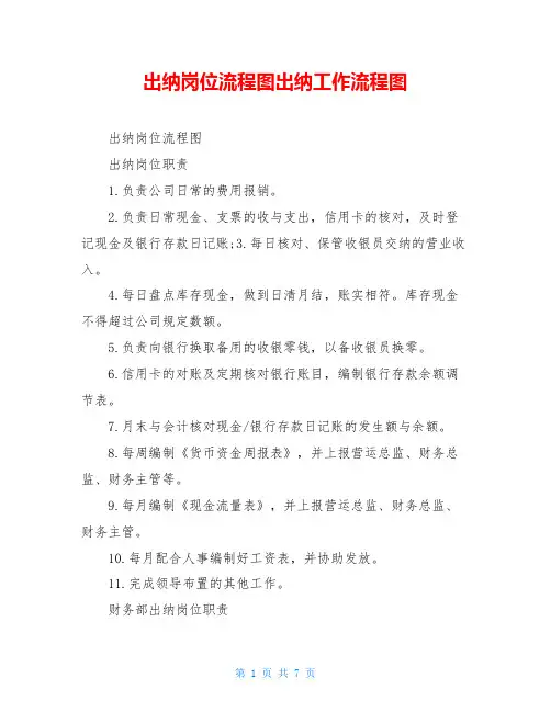 出纳岗位流程图出纳工作流程图